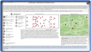Russia Defense Thumbnail