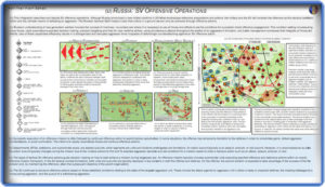 Russia Offense Thumbnail