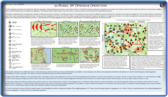 Russia Offense Thumbnail