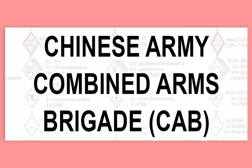 Chinese Army Combined Arms Brigade (CAB)
