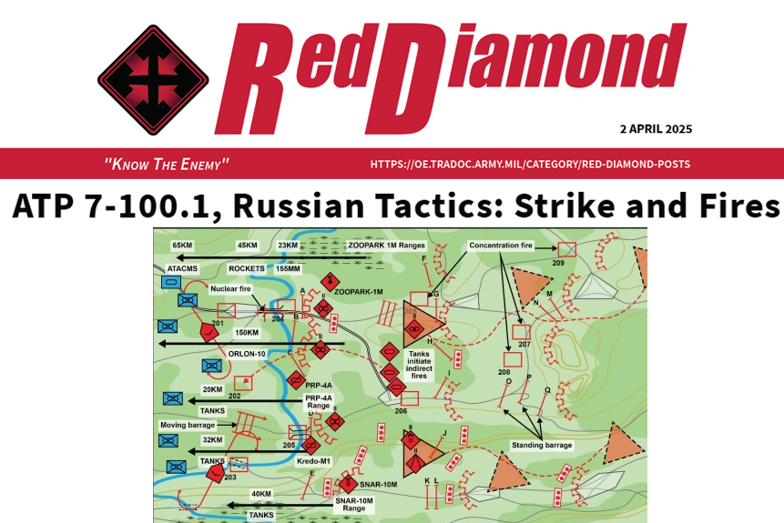 RD_ATP700-1_anonymous Red Diamond Strike and Fire