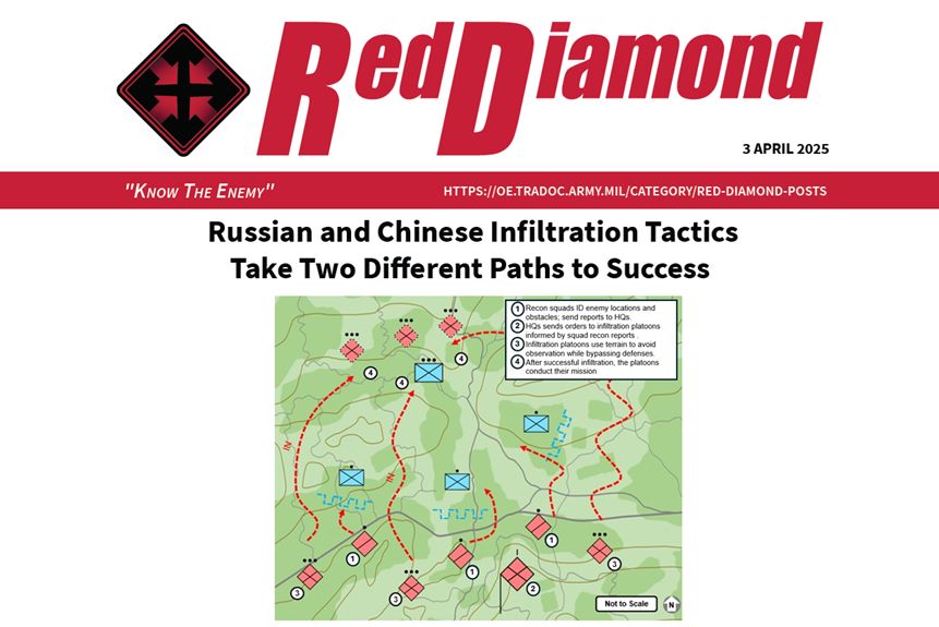 RD_Infiltration_anonymous Red Diamond Infiltration