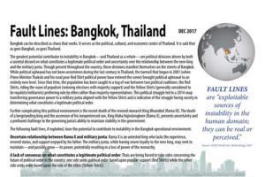 Fault lines Bangkok
