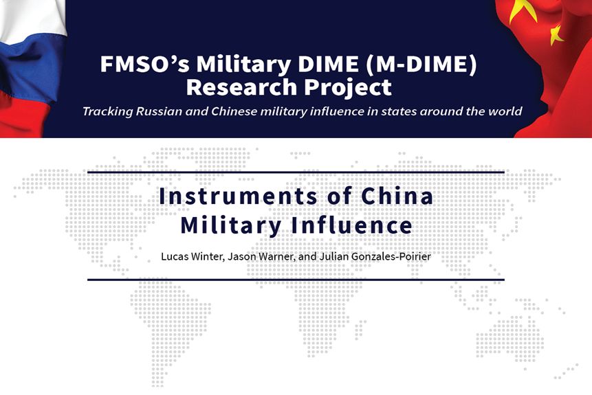 China M-DIME